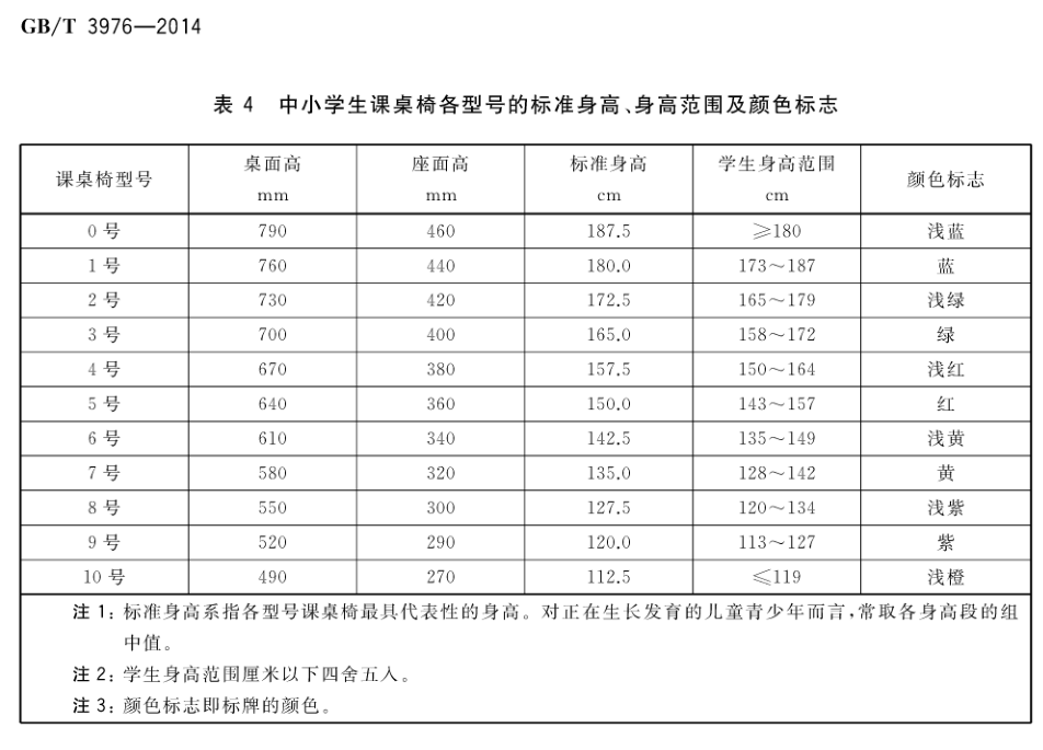 熱搜來襲|祥聚天王星課桌椅實力出鏡熱播視頻，只因高二女生誦讀《祭十二郎文》聲淚俱下(圖8)