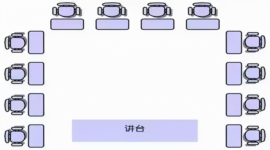 教室排位有講究，家長都要了解一下了(圖4)