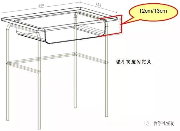 讓學(xué)生“坐得正、伸得直” 各省專項監(jiān)督檢查學(xué)校課桌椅(圖3)