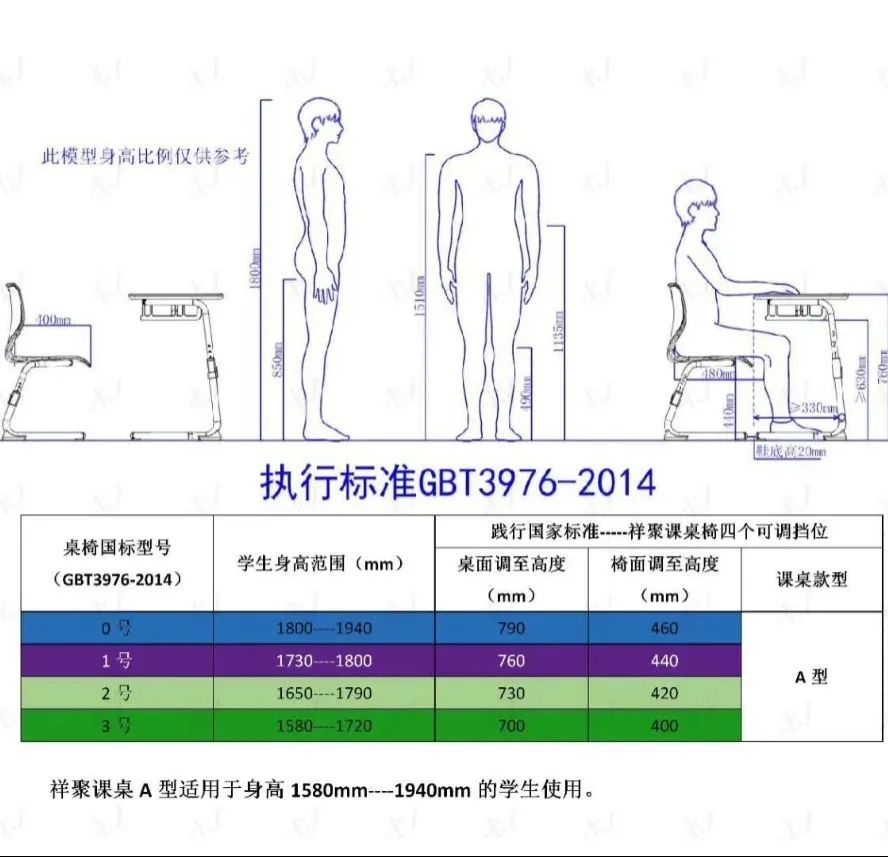 警惕?。?！別再讓你家孩子駝背了！(圖7)