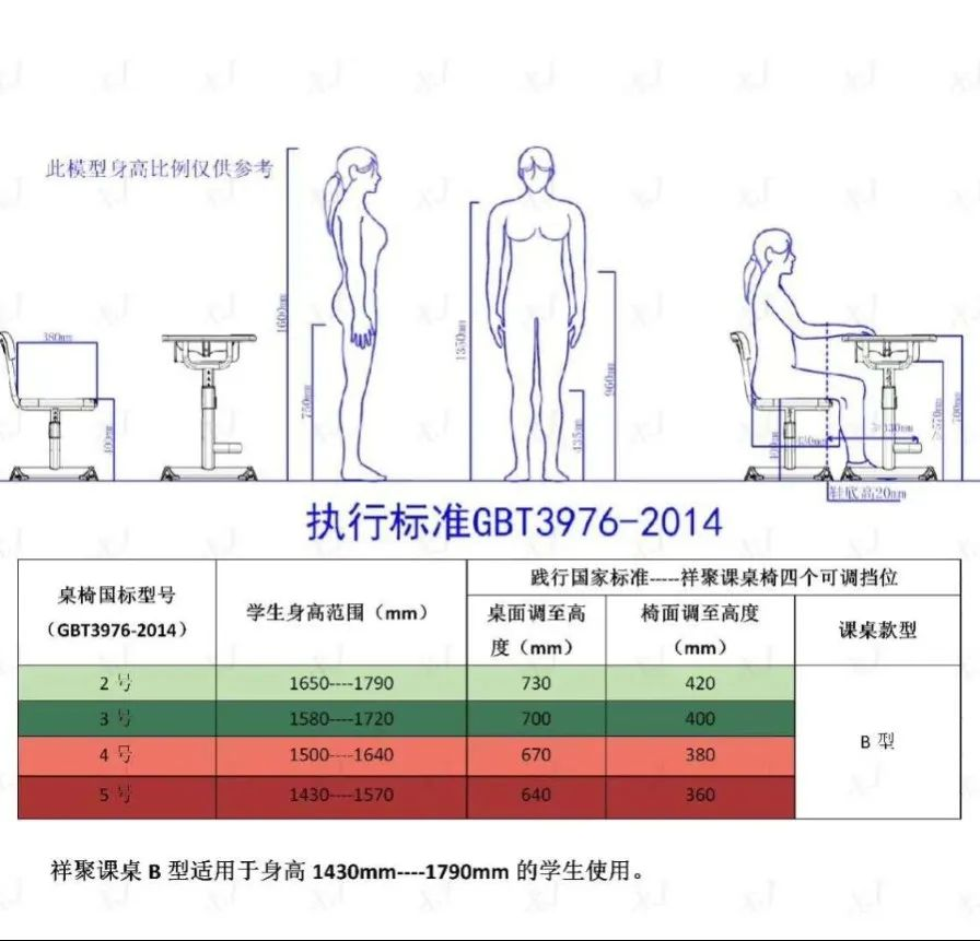 警惕！??！別再讓你家孩子駝背了！(圖10)