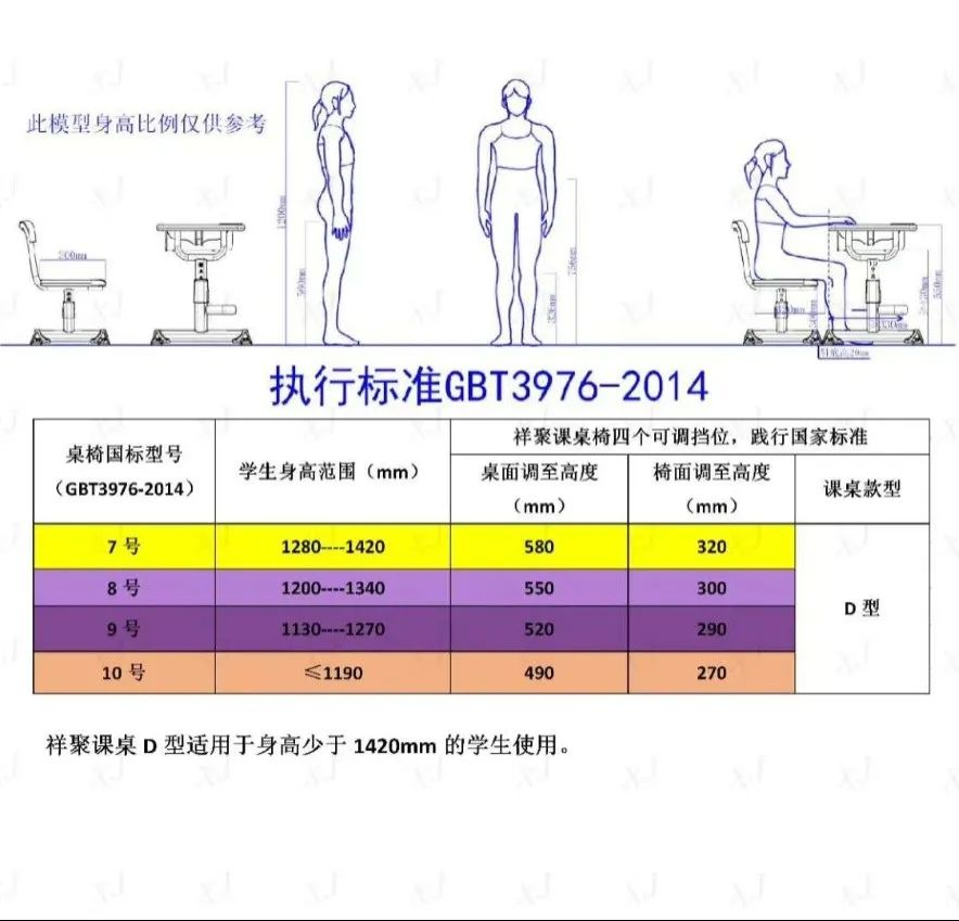 警惕?。?！別再讓你家孩子駝背了！(圖9)