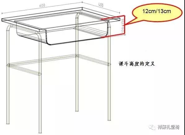 關(guān)注學(xué)生近視，課桌椅的幾個(gè)關(guān)鍵指標(biāo)有著決定性因素--祥聚座椅(圖4)