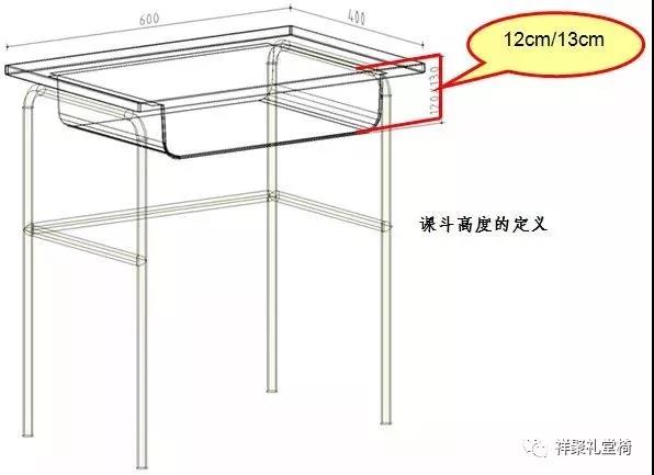 讓學(xué)生“坐得正、伸得直” 各省專項(xiàng)監(jiān)督檢查學(xué)校課桌椅(圖4)