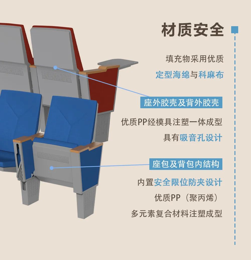 注重安全細節(jié)·質感非凡——祥聚科創(chuàng)禮堂椅人馬座系列(圖7)